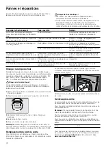 Preview for 30 page of CONSTRUCTA CF230253 Instruction Manual