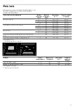 Preview for 31 page of CONSTRUCTA CF230253 Instruction Manual