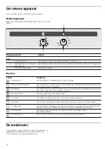 Preview for 34 page of CONSTRUCTA CF230253 Instruction Manual