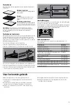 Preview for 35 page of CONSTRUCTA CF230253 Instruction Manual