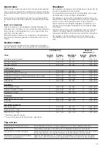 Preview for 39 page of CONSTRUCTA CF230253 Instruction Manual