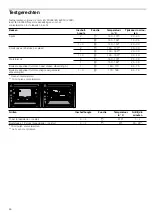 Preview for 46 page of CONSTRUCTA CF230253 Instruction Manual