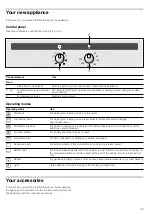 Preview for 49 page of CONSTRUCTA CF230253 Instruction Manual