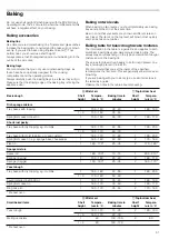 Preview for 51 page of CONSTRUCTA CF230253 Instruction Manual