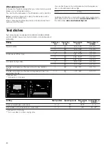 Preview for 60 page of CONSTRUCTA CF230253 Instruction Manual