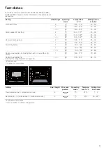 Предварительный просмотр 15 страницы CONSTRUCTA CF231250 Instruction Manual