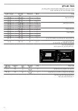 Предварительный просмотр 20 страницы CONSTRUCTA CF231250 Instruction Manual