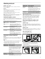 Предварительный просмотр 15 страницы CONSTRUCTA CF2322.4IL Instruction Manual