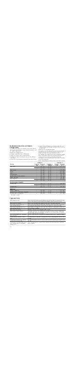 Preview for 10 page of CONSTRUCTA CF232553 Instruction Manual