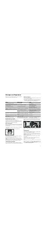 Preview for 17 page of CONSTRUCTA CF232553 Instruction Manual