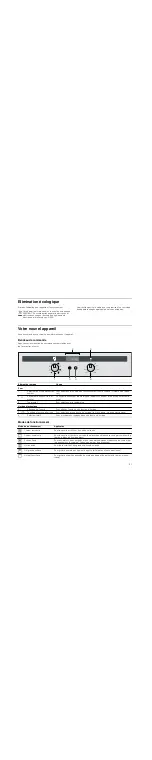 Preview for 21 page of CONSTRUCTA CF232553 Instruction Manual