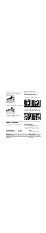 Preview for 34 page of CONSTRUCTA CF232553 Instruction Manual