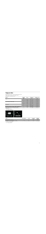 Preview for 53 page of CONSTRUCTA CF232553 Instruction Manual