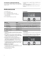 Предварительный просмотр 8 страницы CONSTRUCTA CF2346.4 Instruction Manual