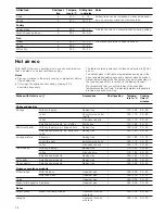 Preview for 38 page of CONSTRUCTA CF2346.4 Instruction Manual