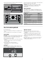 Предварительный просмотр 7 страницы CONSTRUCTA CF2347.3 Instruction Manual