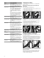 Предварительный просмотр 22 страницы CONSTRUCTA CF2347.3 Instruction Manual