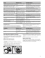 Предварительный просмотр 25 страницы CONSTRUCTA CF2347.3 Instruction Manual