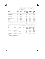 Предварительный просмотр 38 страницы CONSTRUCTA CF4322.0S Instruction Manual