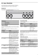 Preview for 5 page of CONSTRUCTA CH0302.0 Instruction Manual