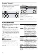 Предварительный просмотр 8 страницы CONSTRUCTA CH0302.0 Instruction Manual