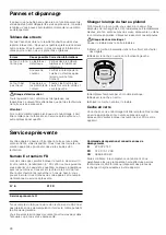 Preview for 28 page of CONSTRUCTA CH0302.0 Instruction Manual