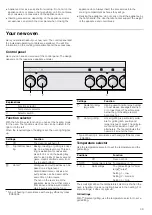 Предварительный просмотр 39 страницы CONSTRUCTA CH0302.0 Instruction Manual