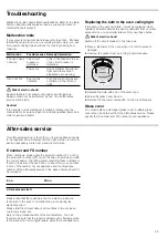 Preview for 45 page of CONSTRUCTA CH0302.0 Instruction Manual