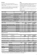 Предварительный просмотр 47 страницы CONSTRUCTA CH0302.0 Instruction Manual