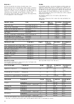 Предварительный просмотр 64 страницы CONSTRUCTA CH0302.0 Instruction Manual