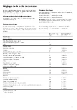 Предварительный просмотр 83 страницы CONSTRUCTA CH0302.0 Instruction Manual