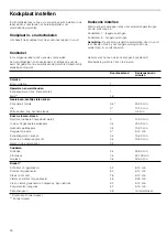 Предварительный просмотр 92 страницы CONSTRUCTA CH0302.0 Instruction Manual