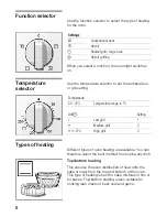 Предварительный просмотр 7 страницы CONSTRUCTA CH101.2 Instructions For Use Manual