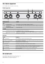 Предварительный просмотр 32 страницы CONSTRUCTA CH1302.3 Instruction Manual