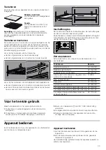 Предварительный просмотр 33 страницы CONSTRUCTA CH1302.3 Instruction Manual