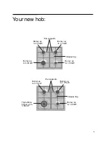 Preview for 7 page of CONSTRUCTA CH17711 Operating Instructions Manual