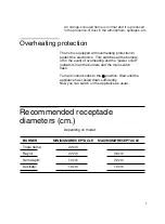 Preview for 9 page of CONSTRUCTA CH17711 Operating Instructions Manual