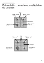 Preview for 31 page of CONSTRUCTA CH17711 Operating Instructions Manual