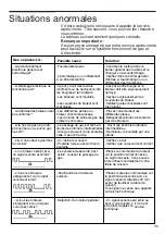 Preview for 37 page of CONSTRUCTA CH17711 Operating Instructions Manual