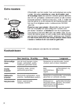 Preview for 46 page of CONSTRUCTA CH17711 Operating Instructions Manual