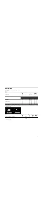 Предварительный просмотр 15 страницы CONSTRUCTA CH230252 Instruction Manual