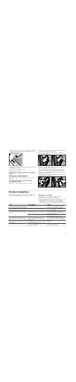 Предварительный просмотр 27 страницы CONSTRUCTA CH230252 Instruction Manual