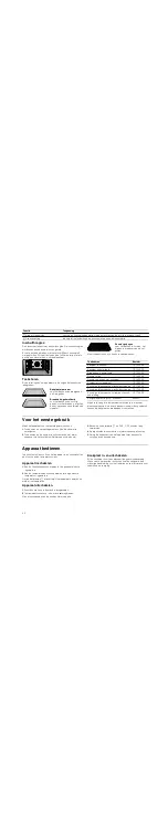 Предварительный просмотр 32 страницы CONSTRUCTA CH230252 Instruction Manual