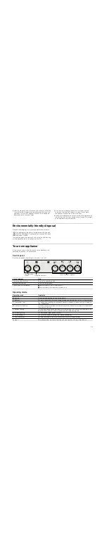 Предварительный просмотр 45 страницы CONSTRUCTA CH230252 Instruction Manual