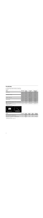 Предварительный просмотр 56 страницы CONSTRUCTA CH230252 Instruction Manual