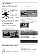 Предварительный просмотр 22 страницы CONSTRUCTA CH232253 Instruction Manual