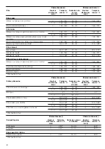 Предварительный просмотр 26 страницы CONSTRUCTA CH232253 Instruction Manual