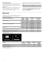 Предварительный просмотр 36 страницы CONSTRUCTA CH232253 Instruction Manual