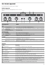 Предварительный просмотр 39 страницы CONSTRUCTA CH232253 Instruction Manual