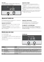 Предварительный просмотр 41 страницы CONSTRUCTA CH232253 Instruction Manual